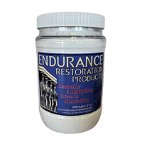 Type S - Hydrated Lime-Endurance Restoration Products-Atlas Preservation