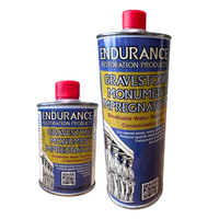 Gravestone & Monument Impregnator