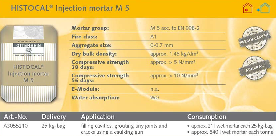 Injection Grout/Mortar 5-Otterbein-Atlas Preservation